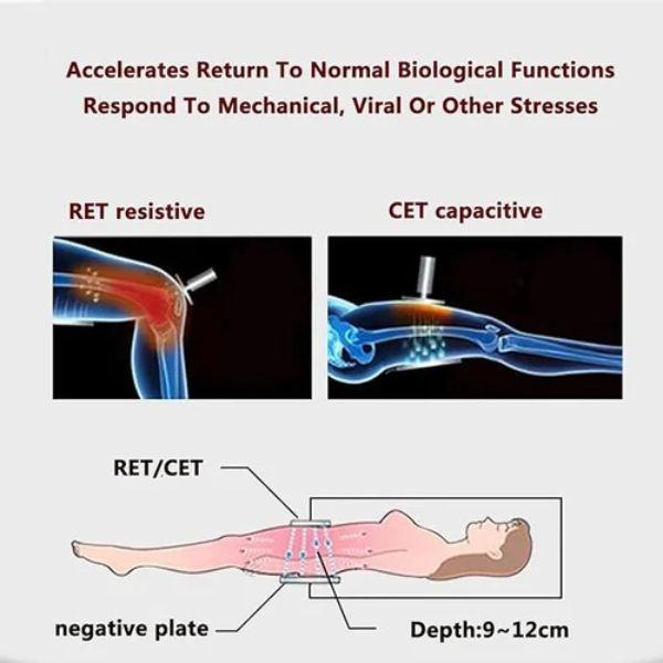 Tecar Therapy Machine
